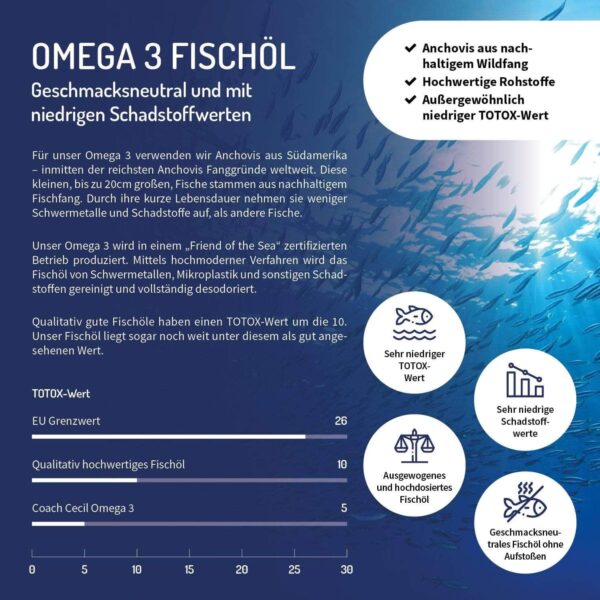 PROBIERSET OMEGA 3 FLÜSSIG MIT VITAMINEN UND ANTIOXIDANTIEN - LEMONGRASS UND NATÜRLICH - Image 2